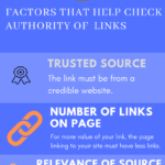 link building for seo infographic