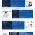 english language idioms infographic