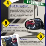 What To Do If You Get In A Car Accident - Infographic