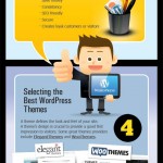 6 Steps To Create A Successful WordPress Blog - Infographic