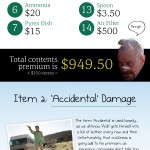 Breaking Bad infographic