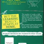 infographic-backtoschool