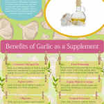 Garlic Oil Infographic
