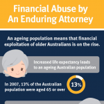 Seniors Financial Abuse infographic