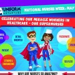 Nurses Week 2014 Infographic