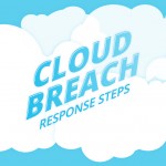 Cloud Breach Infographic