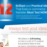Ecommerce A/B Testing Infographic
