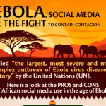 Ebola Infographic