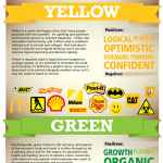Brands and Color Infographic