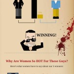 Dating TV Bad Boys Infographic