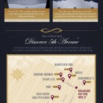 Holiday Windows Infographic