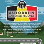 Autobahn Speed Records