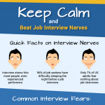 Job Interview Nerves Infographic
