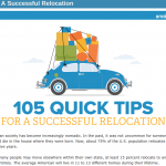 Relocation Tips Infographic