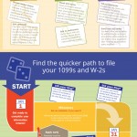 Tax Fixing Infographic