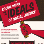 Social Justice Infographic