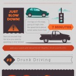 Road Safety Infographic