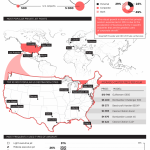 Private Jet Infographic