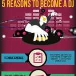 DJ Career Infographic