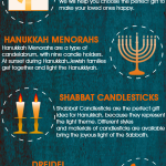 Hanukkah Gifts Infographic