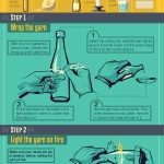 Glass Bottle Crafts Infographic