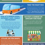 Japan travel infographic