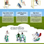 Outdoor Gym Equipment infographic