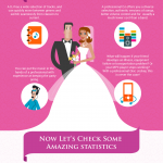 Wedding DJ infographic