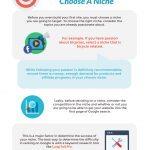 Affiliate for Marketing infographic