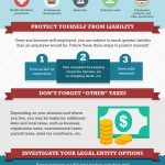Freelancing Tax Guide infographic
