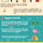 employee benefits infographic