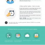 terrible web hosting infographic