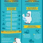 asbestos removal infographic