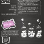 coffee pod infographic