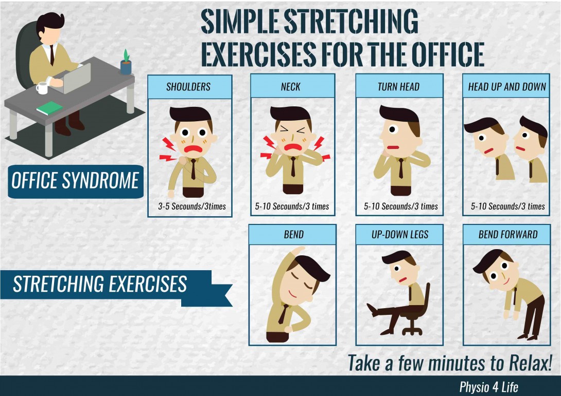 Office Syndrome Exercise For Office Work Infographic, Info About ...