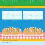 LIving in Europe infographic