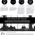 hiring seo infographic