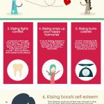 kissing benefits infographic
