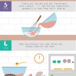 diy bath bombs infographic