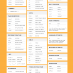 Ultimate 2016 HTML Guide infographid