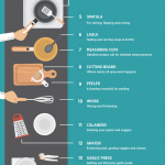 Kitchen tools infographic