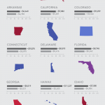 debt infographic