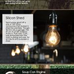 Shed ideas infographic