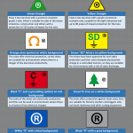 Safety Shoes infographic