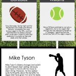 Vegetarian Athletes infographic