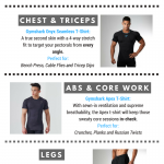workout clothes infographic