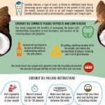 coconut oil infographic