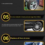 Changing Tires infographic