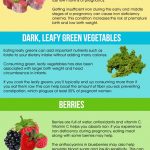 Pregnancy foods infographic