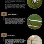 sports equipment infographic
